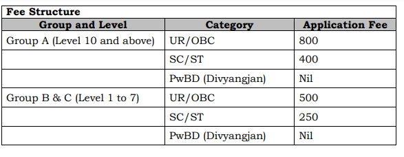 jmi application fee